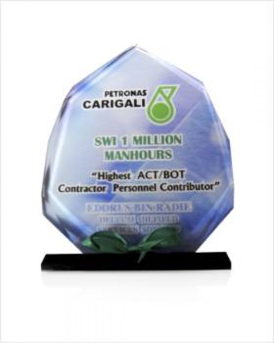 Highest ACT/BOT Contractor Personnel Contributor